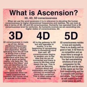 May include: A colourful infographic explaining the concept of ascension in terms of 3D, 4D, and 5D consciousness. The text describes the characteristics of each level of consciousness, including the idea that 3D consciousness is based on duality and separation, while 4D consciousness is the gateway to 5D and involves recognising something beyond the self, and 5D consciousness is characterised by love, neutrality, and oneness.