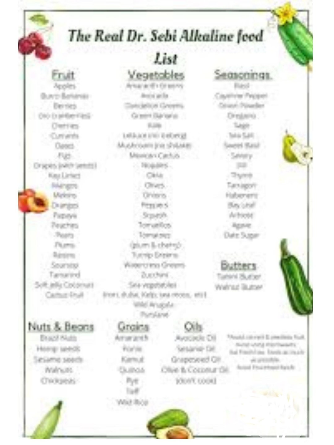 Dr Sebi Alkaline Food List - Etsy