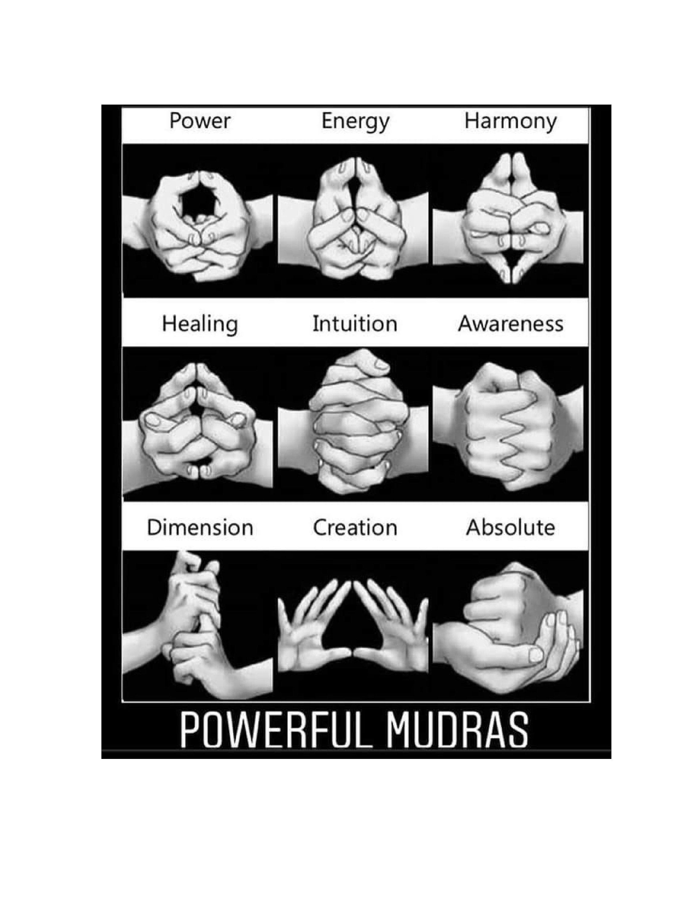 POWERFUL MUDRAS Power Awareness Dimension Creation Absolute I