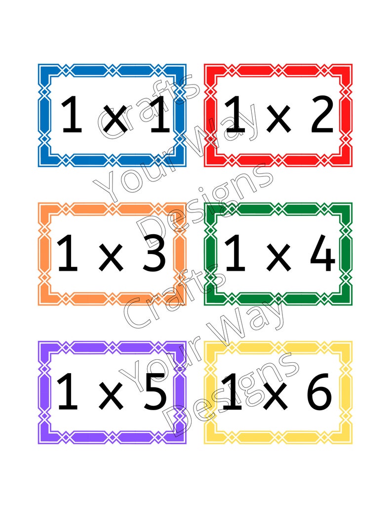 Printable Math MULTIPLICATION FACTS FLASHCARDS and Multiplication Chart ...