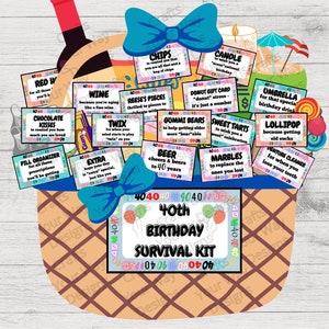 40th BIRTHDAY Survival Kit, 40th Birthday Care Package, Gift Tags ...