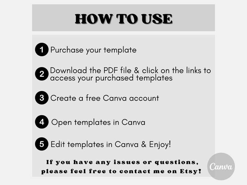 May include: A black and white graphic with instructions on how to use a Canva template. The steps are numbered 1 through 5. The text reads: "HOW TO USE", "Purchase your template", "Download the PDF file & click on the links to access your purchased templates", "Create a free Canva account", "Open templates in Canva", "Edit templates in Canva & Enjoy!", "If you have any issues or questions, please feel free to contact me on Etsy!" and "Canva".