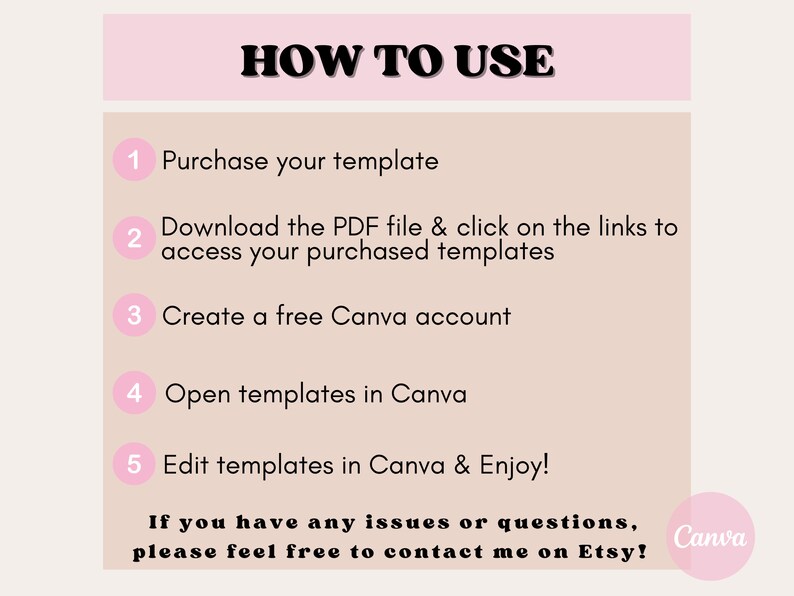 May include: A pink and beige graphic with the text "HOW TO USE" at the top. The graphic provides instructions for using a template, including purchasing, downloading, creating a Canva account, opening templates, and editing. The Canva logo is in the bottom right.
