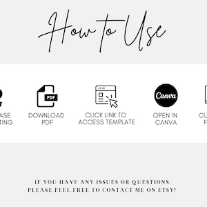 Puede incluir: Gr&aacute;fico con instrucciones sobre c&oacute;mo usar un producto. El texto dice "How to Use" en una fuente de escritura. Los iconos y el texto describen los pasos: comprar, descargar PDF, hacer clic en el enlace, abrir en Canva y personalizar. Tambi&eacute;n se incluye informaci&oacute;n de contacto.