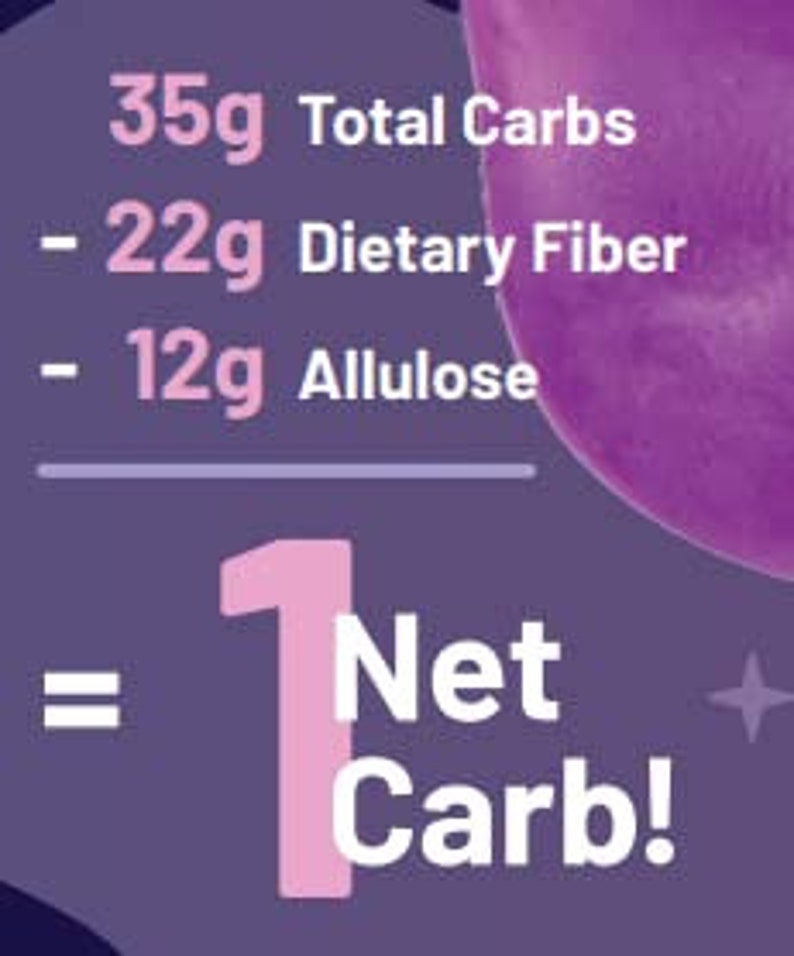 May include: A graphic showing a breakdown of carbohydrates, with 35g total carbs, 22g dietary fibre, and 12g allulose, resulting in 1 net carb.