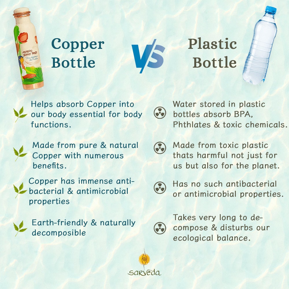 Sarveda カーブプレーン銅ボトル 1リットル Sarveda カーブプレーン銅ボトル 1リットル