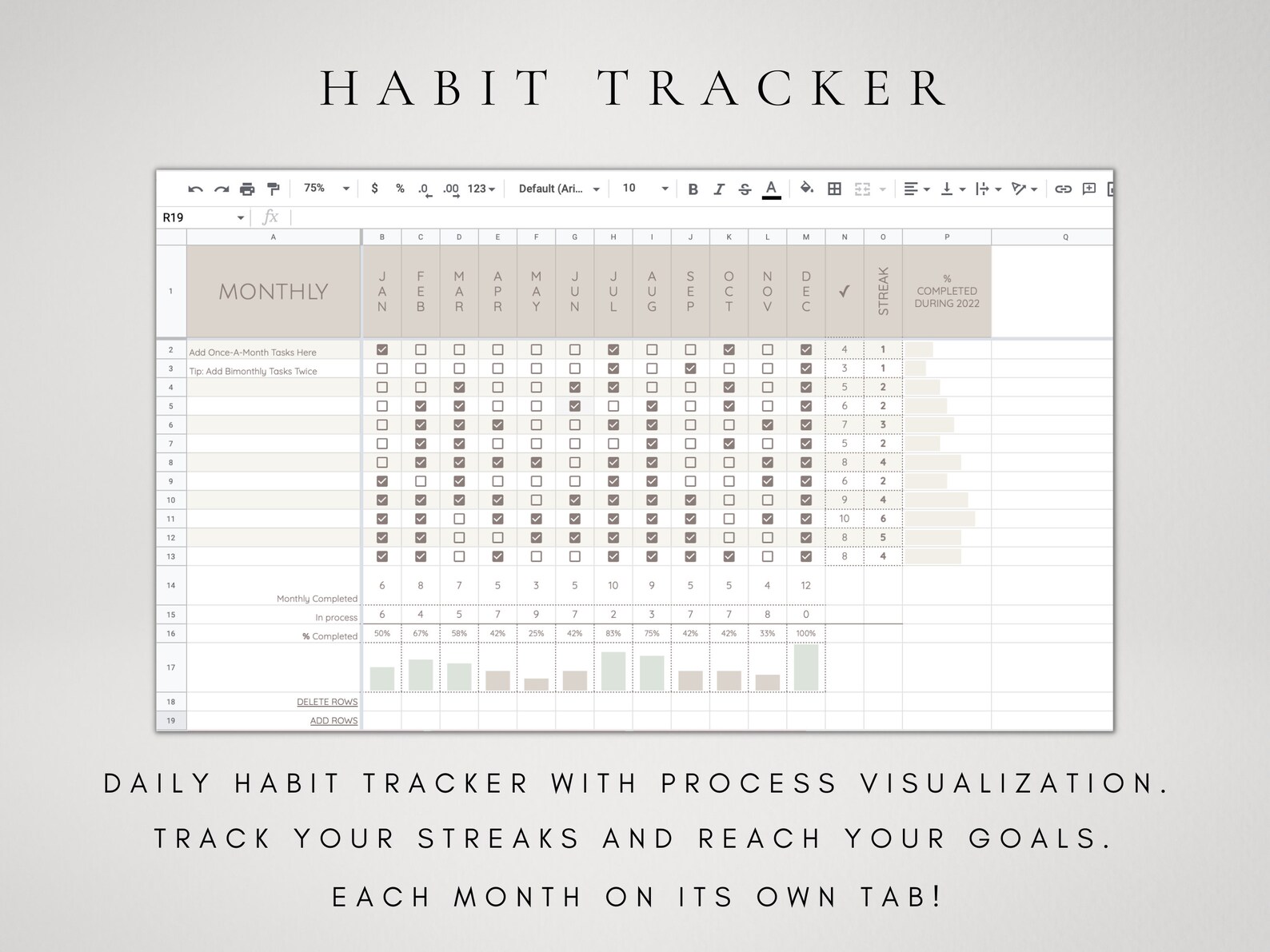 Dermatology Spreadsheet 20222023 2023 Calendar