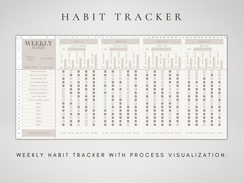 Weekly Habit Tracker Google Sheets | Daily Goal Planner Template ...