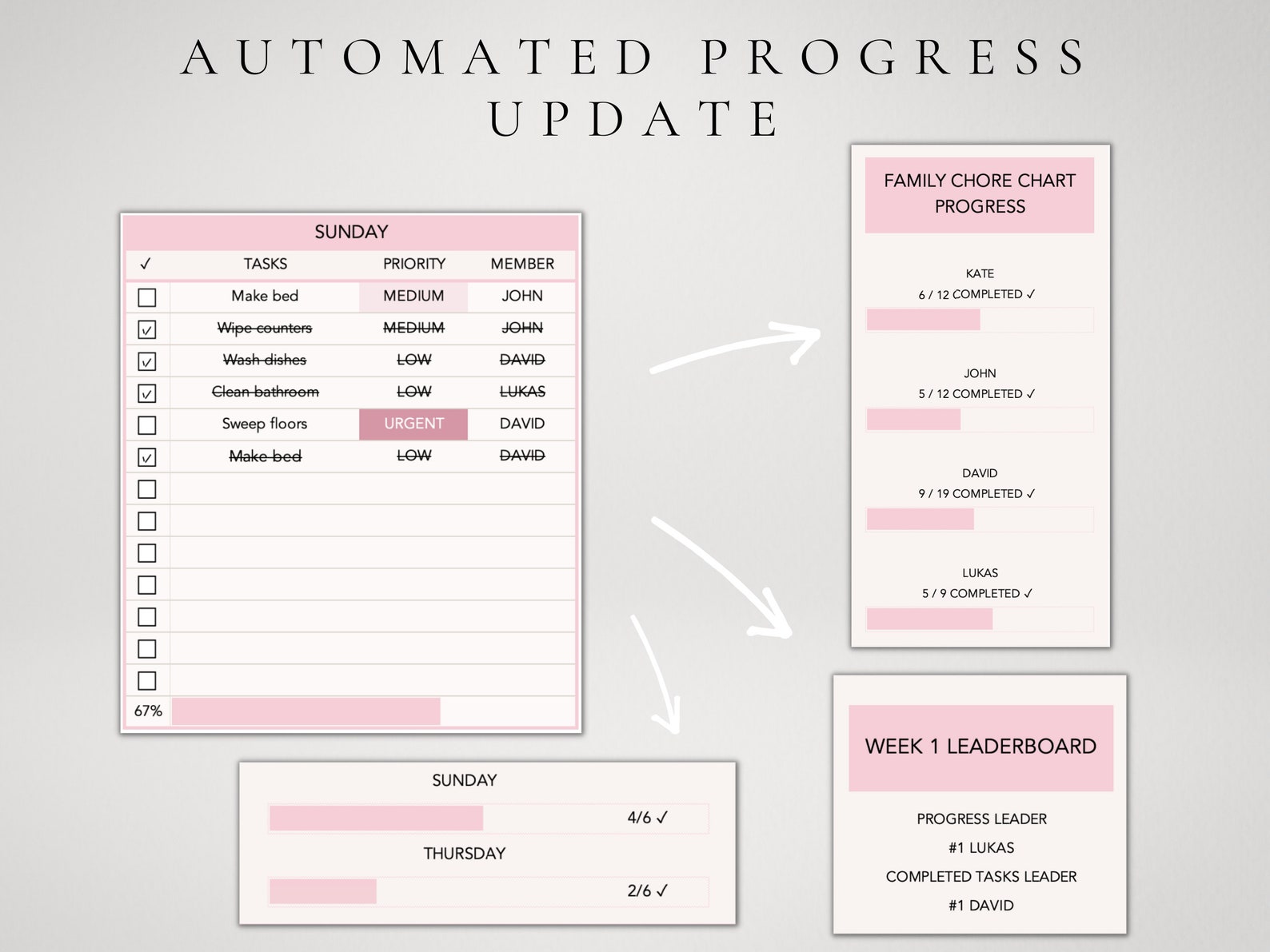 Editable Chore Chart for Family Excel Template Cleaning - Etsy