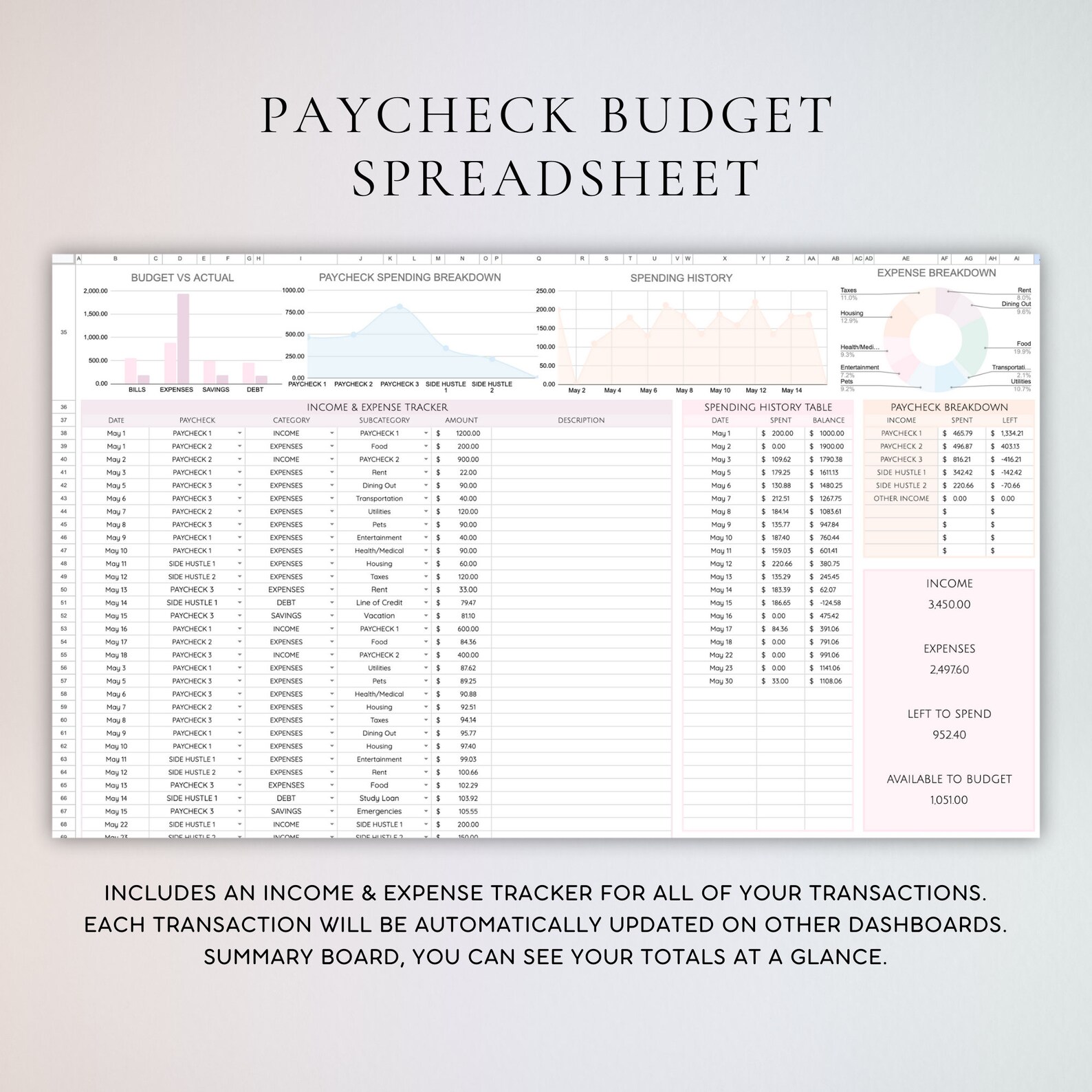 Paycheck Budget Spreadsheet Google Sheets | Budget Template | Monthly