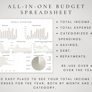 Budget Spreadsheet Google Sheets Digital Budget Dashboard Kit Monthly Budget Annual Budget Plan Personal Finances Financial Planner image 4