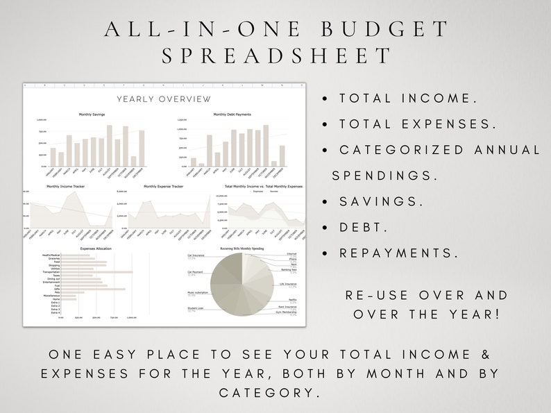 May include: A spreadsheet template with the title "ALL-IN-ONE BUDGET SPREADSHEET". The template includes graphs and charts to track income, expenses, savings, debt, and repayments. The text "ONE EASY PLACE TO SEE YOUR TOTAL INCOME & EXPENSES FOR THE YEAR, BOTH BY MONTH AND BY CATEGORY." is at the bottom of the image.