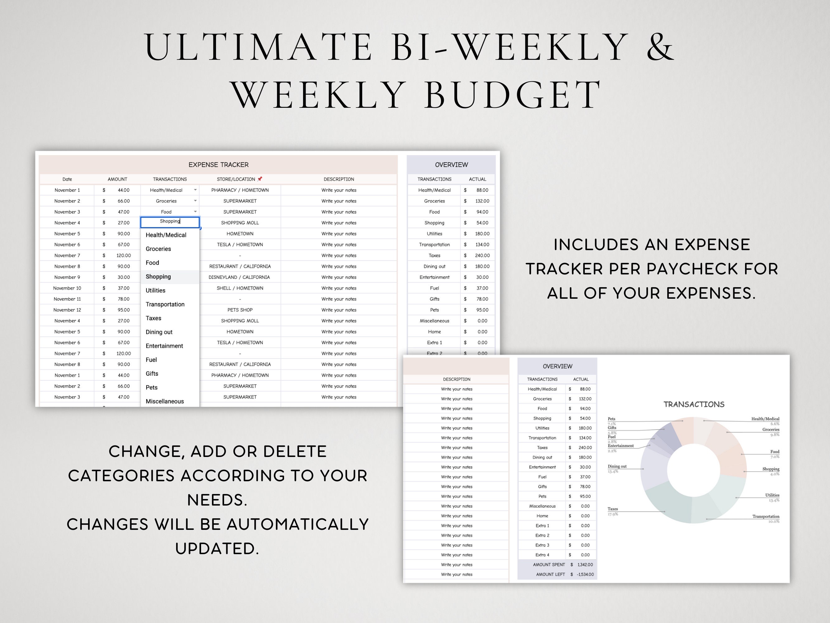 Weekly Budget Tracker Example Ultimate Biweekly & Weekly Budget Spreadsheet Template Google Sheets ...