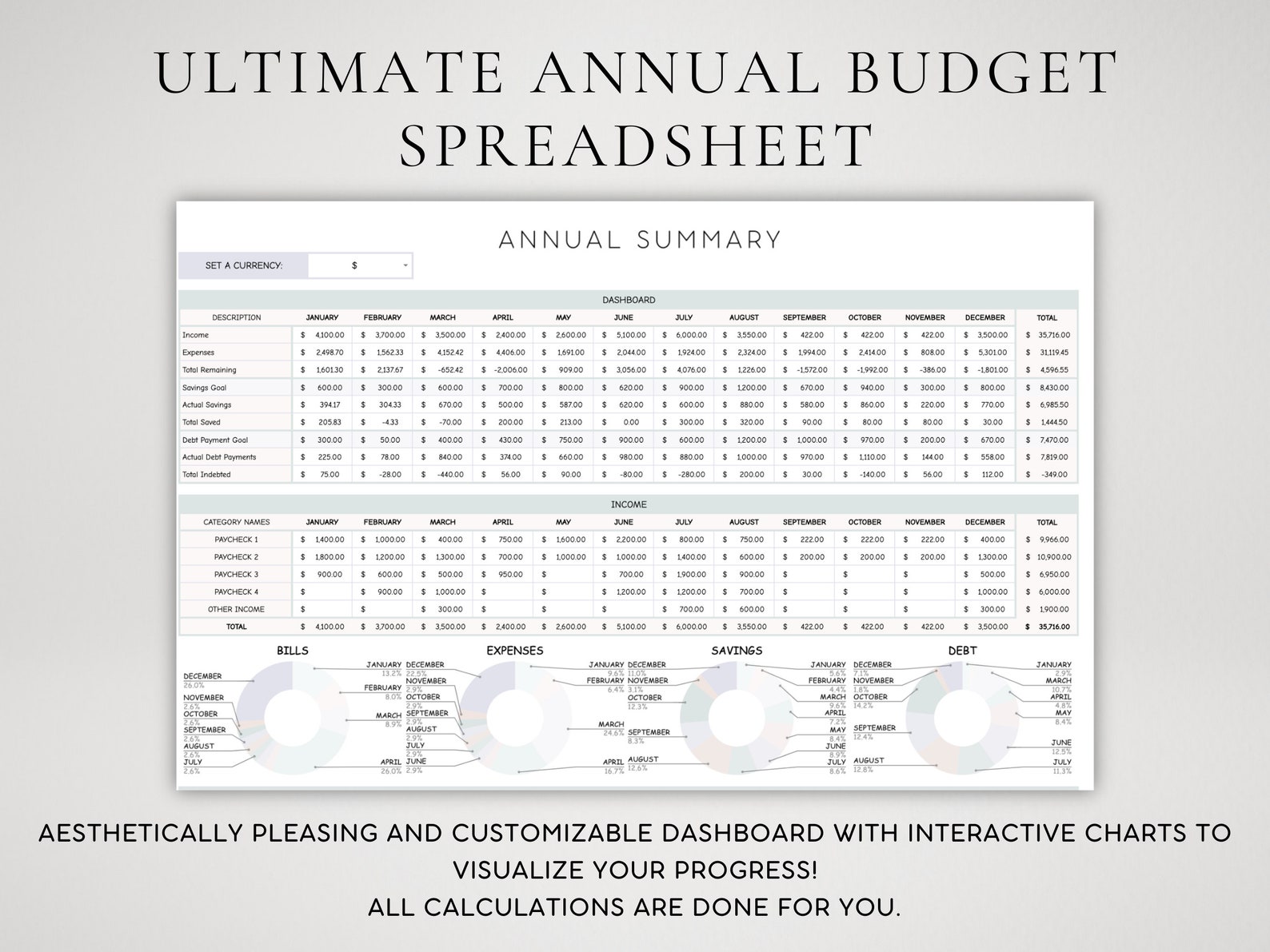 Plantilla de hoja de cálculo de presupuesto 2026 para Google Sheets ...