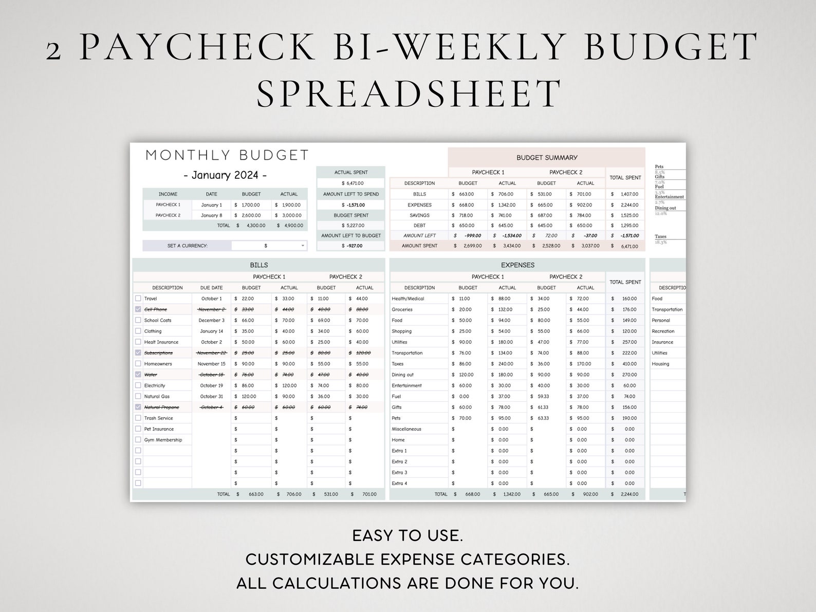 Ultimate Biweekly & Weekly Budget Spreadsheet Template Google Sheets ...