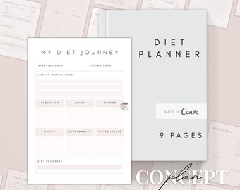 Editable Canva Diet Planner, Weight Loss Journal, Wellness Meal Plan (PDF)