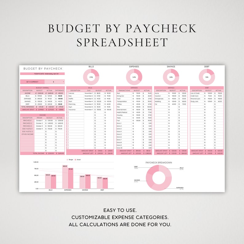 Monthly Budget Spreadsheet Template for Google Sheets & Excel ...