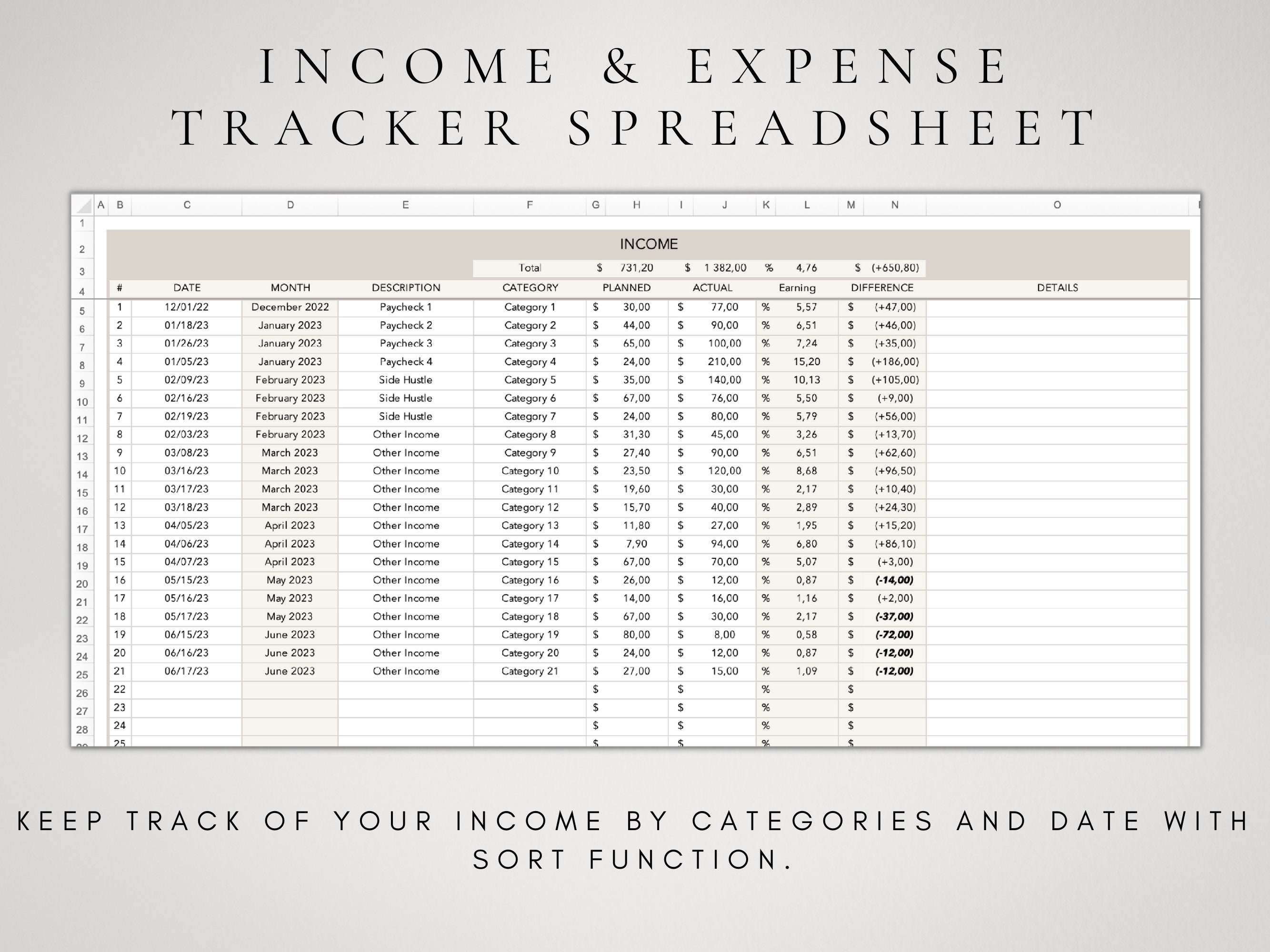 Income and Expense Tracker Excel Monthly Budget Spreadsheet - Etsy