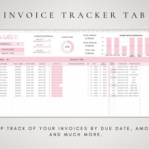 May include: A pink and white spreadsheet with the title "Invoice Tracker Tab". The spreadsheet includes sections for total invoices, invoice countdown, invoice paid, total amount, payment method breakdown, and invoice tab. The spreadsheet is designed to help users keep track of their invoices by due date, amount, and more.