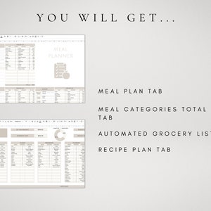 May include: A screenshot of a computer screen showing a spreadsheet with tabs labeled "Meal Planner", "Meal Plan", "Meal Categories Total", "Automated Grocery List", and "Recipe Plan".