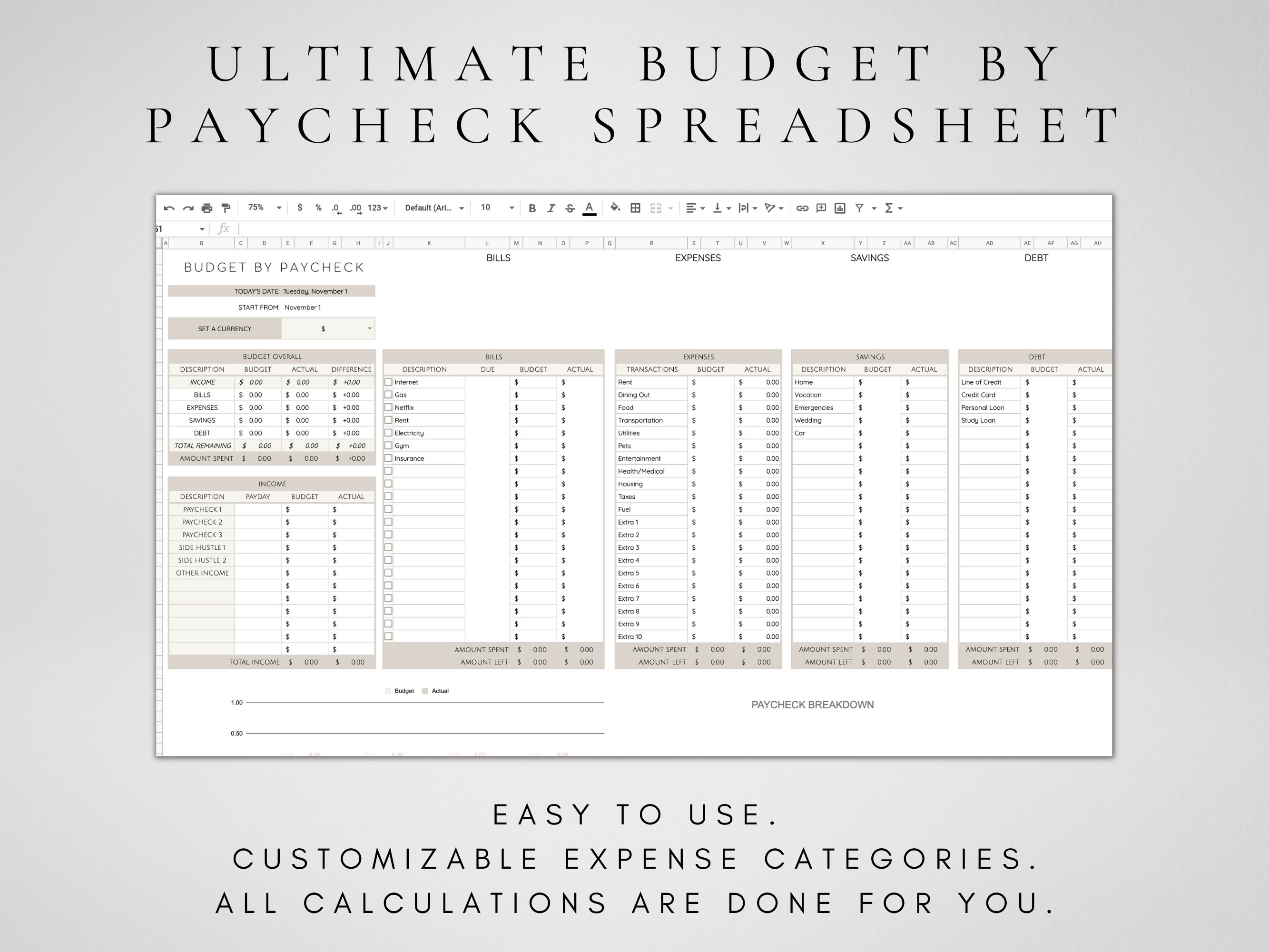 Ultimate Paycheck Budget Spreadsheet Google Sheets | Biweekly Monthly ...