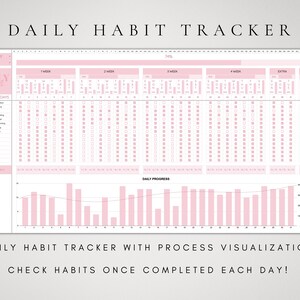 Puede incluir: Una plantilla de hoja de c&aacute;lculo digital para el seguimiento de h&aacute;bitos diarios en tonos rosa y blanco. El dise&ntilde;o incluye un calendario para enero de 2023, una lista de h&aacute;bitos, columnas con casillas de verificaci&oacute;n y un gr&aacute;fico de barras de progreso.