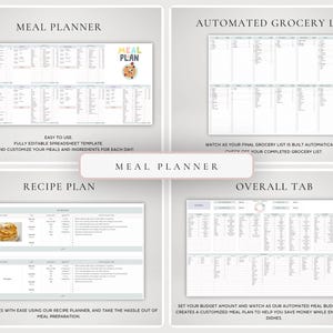 May include: A digital meal planner spreadsheet template featuring four distinct sections: Meal Planner, Automated Grocery List, Recipe Plan, and Overall Tab. The layout includes tables for tracking ingredients, recipes, and budget calculations with text labels.