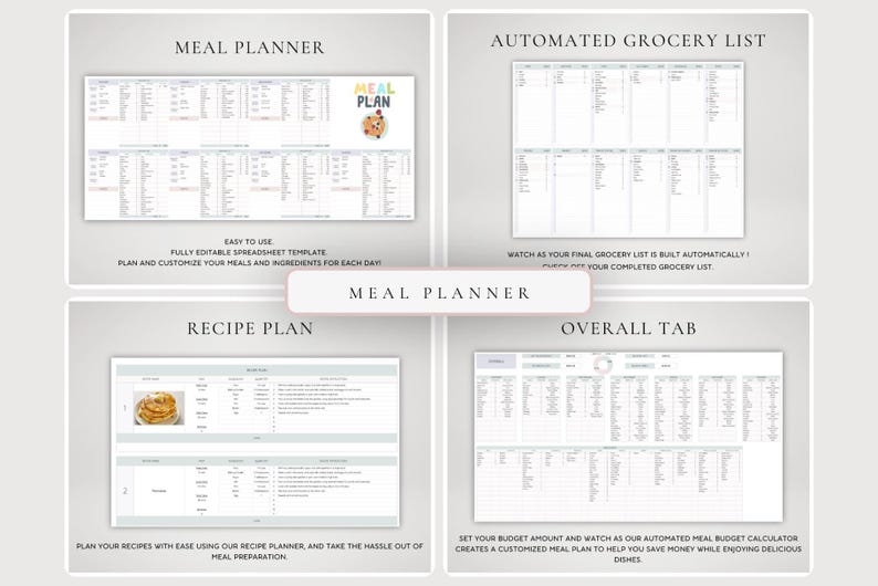 May include: A digital meal planner spreadsheet template featuring four distinct sections: Meal Planner, Automated Grocery List, Recipe Plan, and Overall Tab. The layout includes tables for tracking ingredients, recipes, and budget calculations with text labels.