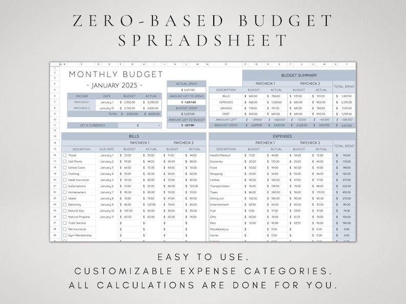 Op de afbeelding: Een afdrukbare nul-gebaseerde budgetspreadsheet voor januari 2025. De spreadsheet bevat secties voor inkomsten, rekeningen, uitgaven en een budgetsamenvatting. De spreadsheet is aanpasbaar met categorie&euml;n voor rekeningen en uitgaven.