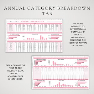 Budgetkalkylblad | Ultimat årligt budgetkalkylblad Google Sheets 2026 | Automatiserad mall för månatlig skuldbetalningskalender bild 4