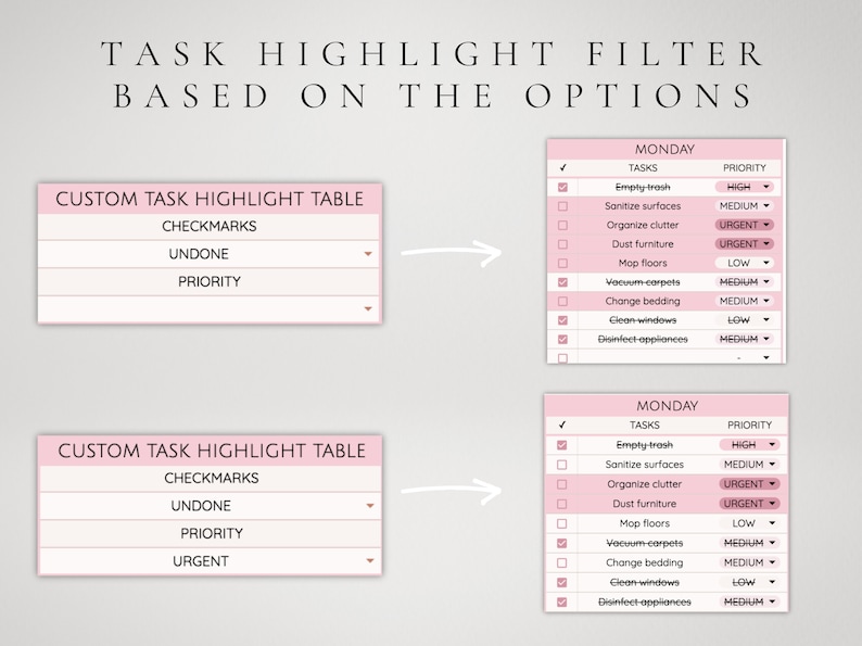 Task Highlights Weekly Checklist Spreadsheet Google Sheets | Daily Monthly Undated Task ...