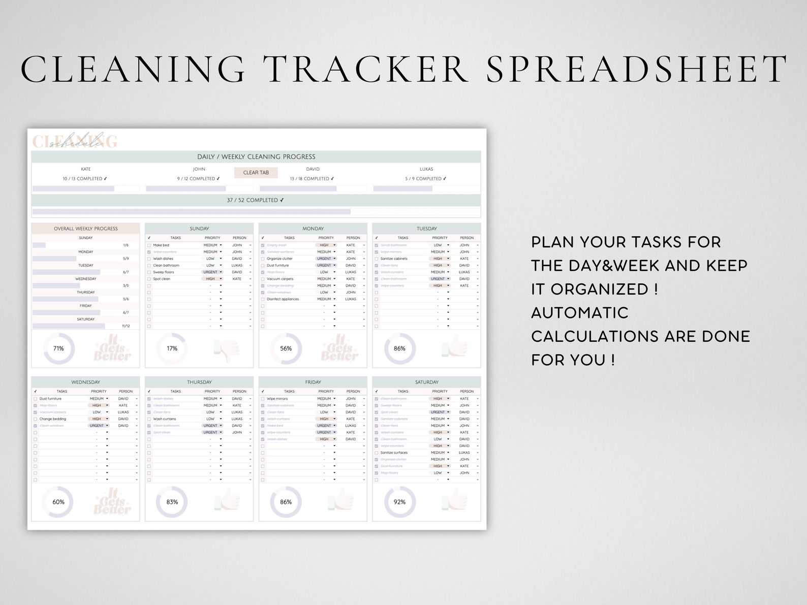 Cleaning Schedule Editable Template Google Sheets | Cleaning Checklist ...