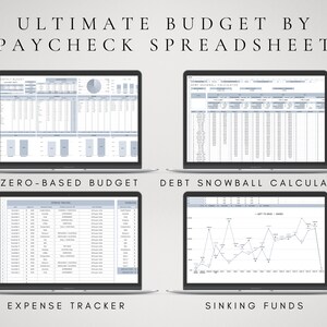 Może przedstawiać: Cztery ekrany laptop&oacute;w wyświetlające cyfrowy arkusz kalkulacyjny budżetu zatytułowany Ultimate Budget by Paycheck Spreadsheet. Ekrany pokazują budżet zerowy, kalkulator zadłużenia, śledzenie wydatk&oacute;w oraz wykres liniowy w kolorze niebieskim i białym.