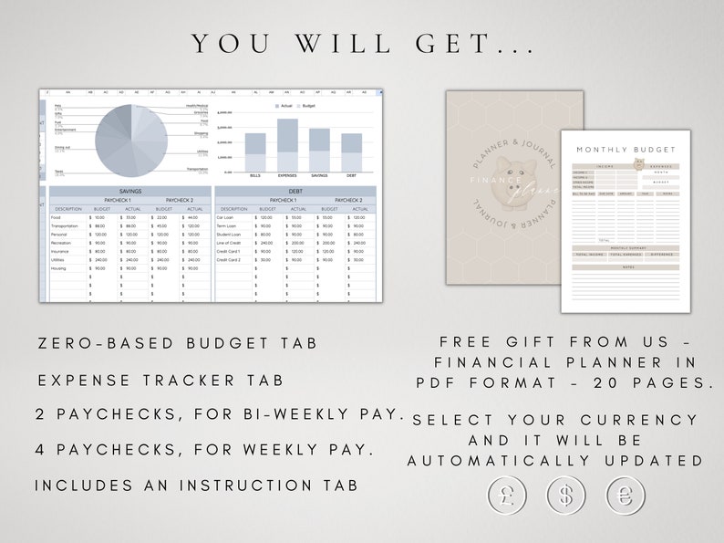 Op de afbeelding: Een digitale budgetplanner met tabbladen voor nulgebaseerd budgetteren, uitgaven bijhouden en instructies. Het bevat een cirkeldiagram, staafdiagrammen en tabellen om inkomsten en uitgaven bij te houden. De planner bevat ook een gratis financi&euml;le planner in PDF-formaat met 20 pagina's. De tekst "YOU WILL GET..." staat bovenaan de afbeelding.
