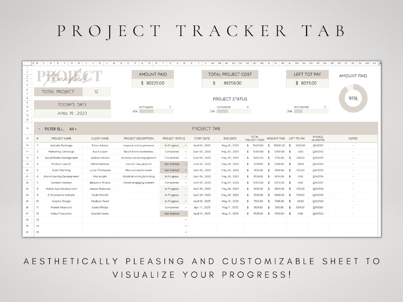 May include: A spreadsheet with a project tracker tab. The spreadsheet is divided into columns with headings such as "Project Name", "Client Name", "Project Description", "Project Status", "Start Date", "End Date", "Total Project Cost", "Amount Paid", "Left to Pay", "Invoice Number", and "Notes". The spreadsheet is filled with data about different projects, including their status, start and end dates, costs, and payments.
