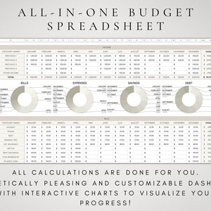 Budget Spreadsheet Google Sheets Digital Budget Dashboard Kit Monthly Budget Annual Budget Plan Personal Finances Financial Planner image 2