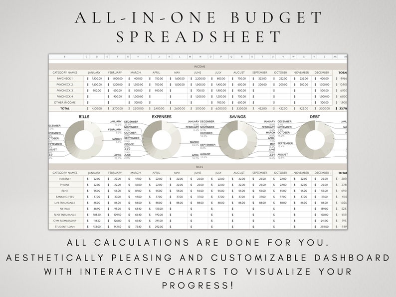 May include: A spreadsheet template for budgeting with a beige background and a title that reads "All-in-One Budget Spreadsheet". The spreadsheet includes sections for income, expenses, bills, savings, and debt. Each section has a pie chart that visually represents the data. The spreadsheet also includes a table with categories for income and expenses.