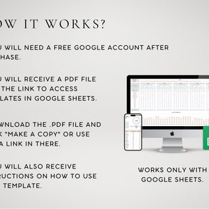 May include: A digital illustration showing how to use a Google Sheets template. The image shows a computer screen, a smartphone, and a Google Sheets icon. The text on the image reads: "HOW IT WORKS? - YOU WILL NEED A FREE GOOGLE ACCOUNT AFTER PURCHASE. - YOU WILL RECEIVE A PDF FILE WITH THE LINK TO ACCESS TEMPLATES IN GOOGLE SHEETS. - DOWNLOAD THE .PDF FILE AND CLICK "MAKE A COPY" OR USE EXTRA LINK IN THERE. - YOU WILL ALSO RECEIVE INSTRUCTIONS ON HOW TO USE YOUR TEMPLATE. WORKS ONLY WITH GOOGLE SHEETS."