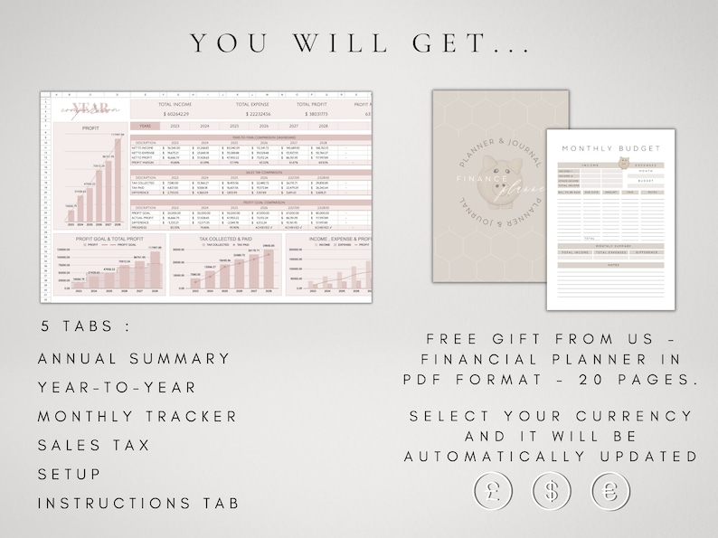 Op de afbeelding: Een digitale download van een roze en witte financi&euml;le planner met 5 tabbladen: Jaaroverzicht, Jaar-op-jaar, Maandelijkse tracker, BTW, Instellen en Instructies. De planner bevat een gratis cadeau van een financi&euml;le planner in PDF-formaat met 20 pagina's. De afbeelding toont ook een pagina voor het maandelijkse budget en een planner- en journaalomslag met een varkensillustratie. De tekst "YOU WILL GET..." staat bovenaan de afbeelding.