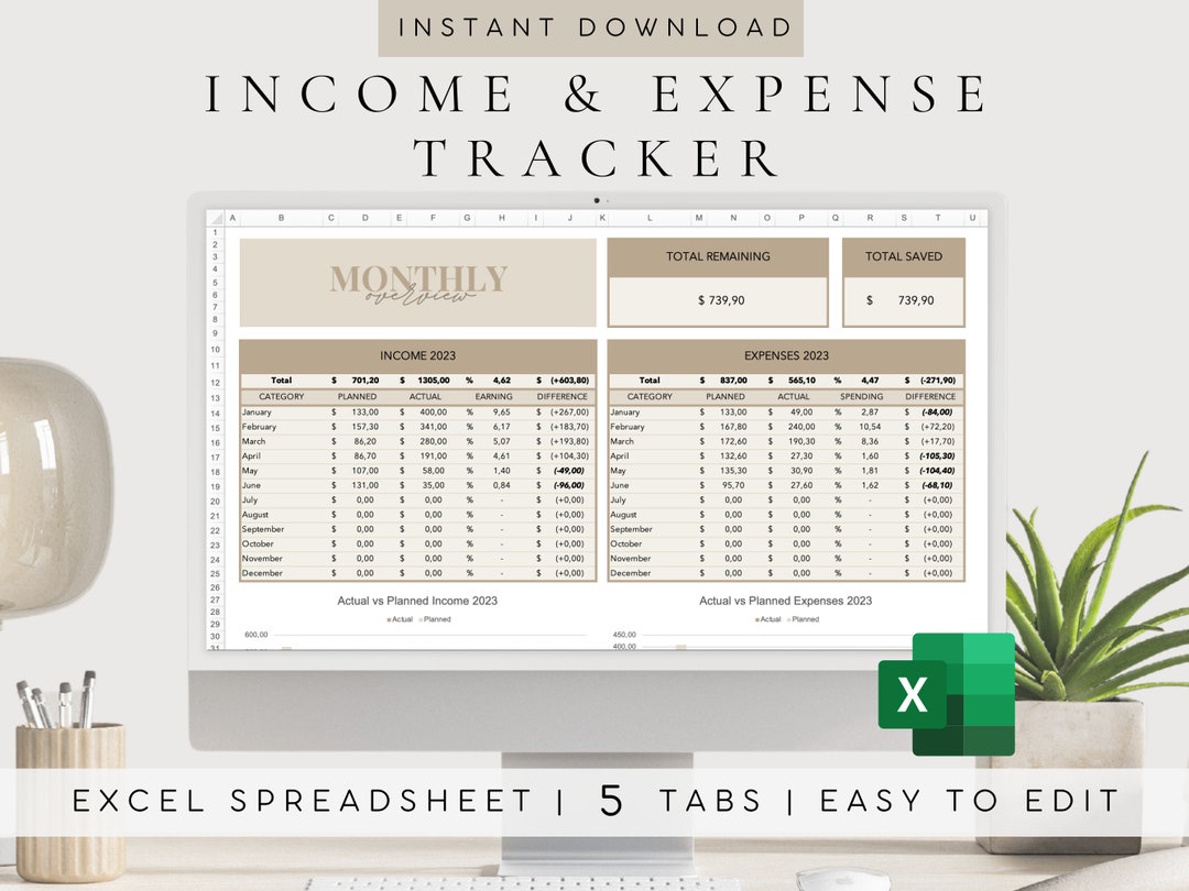 Income and Expense Budget Tracker Spreadsheet | Excel Budget Template ...