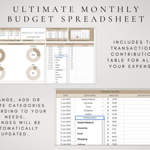 Ultimate Monthly Budget Spreadsheet Template for Google Sheets Digital ...