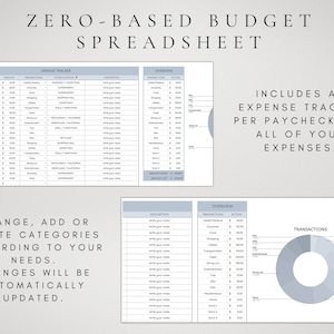 Op de afbeelding: Een afdrukbare nul-gebaseerde budgetspreadsheet met een uitgavenzoeker en een cirkeldiagram dat een uitsplitsing van uitgaven laat zien. De tekst "Bevat een uitgavenzoeker per loonstrook voor al uw uitgaven." is in de afbeelding opgenomen.