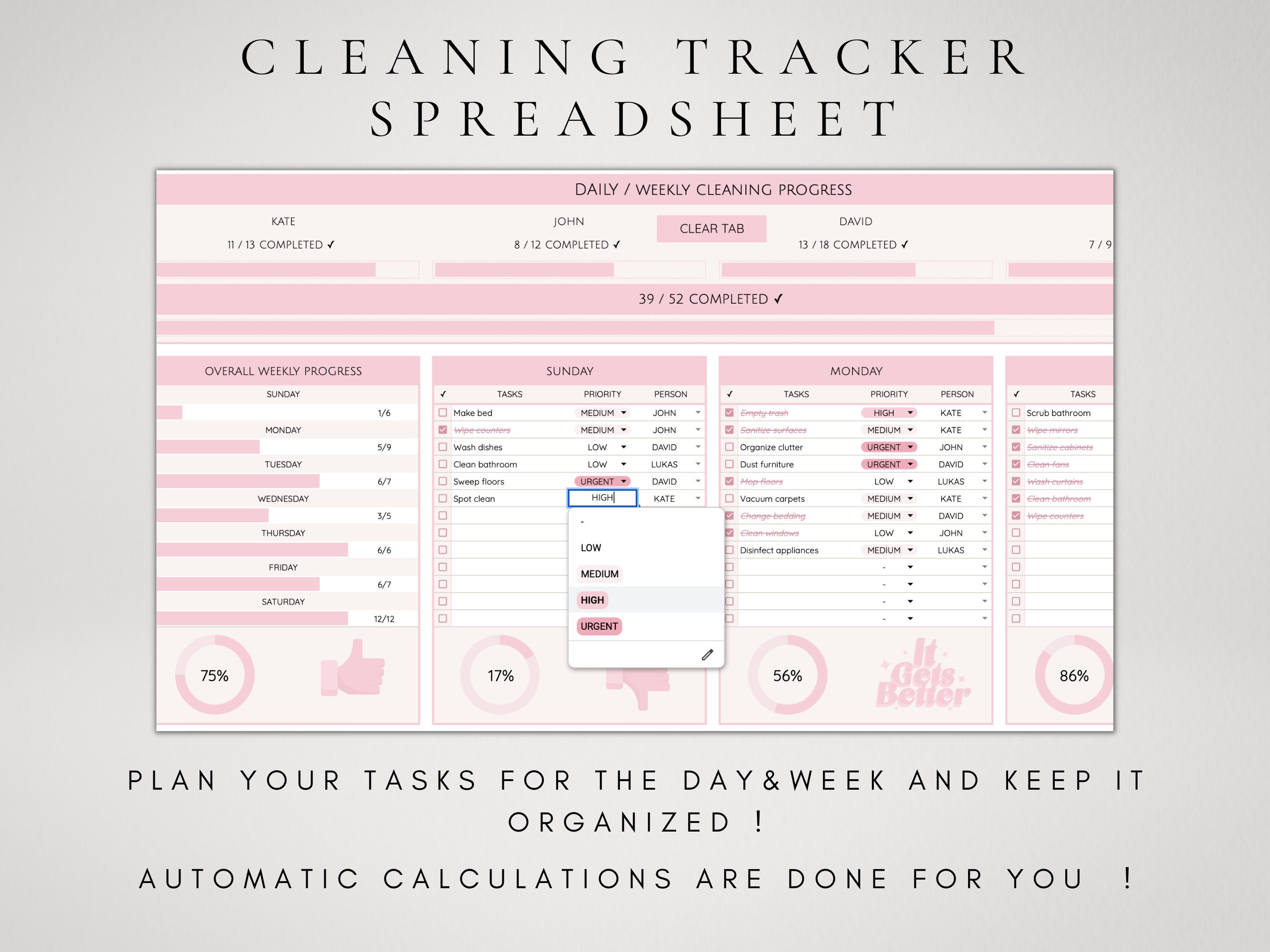 Daily & Weekly Cleaning Tracker | Google Sheets Planner (digital ...