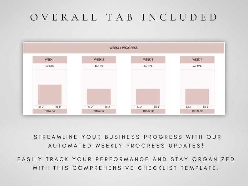 Weekly Task Tracker Spreadsheet, Productivity Planner, Excel Template ...