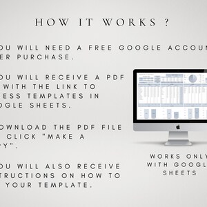Op de afbeelding: Een computerscherm waarop een Google Sheets-spreadsheet wordt weergegeven met een cirkeldiagram en staafdiagrammen. De tekst "HOW IT WORKS?" wordt boven het computerscherm weergegeven. De tekst "YOU WILL NEED A FREE GOOGLE ACCOUNT AFTER PURCHASE." wordt onder het computerscherm weergegeven. De tekst "YOU WILL RECEIVE A PDF FILE WITH THE LINK TO ACCESS TEMPLATES IN GOOGLE SHEETS." wordt onder het computerscherm weergegeven. De tekst "DOWNLOAD THE PDF FILE AND CLICK "MAKE A COPY"." wordt onder het computerscherm weergegeven. De tekst "YOU WILL ALSO RECEIVE INSTRUCTIONS ON HOW TO USE YOUR TEMPLATE." wordt onder het computerscherm weergegeven. De tekst "WORKS ONLY WITH GOOGLE SHEETS" wordt onder het computerscherm weergegeven.