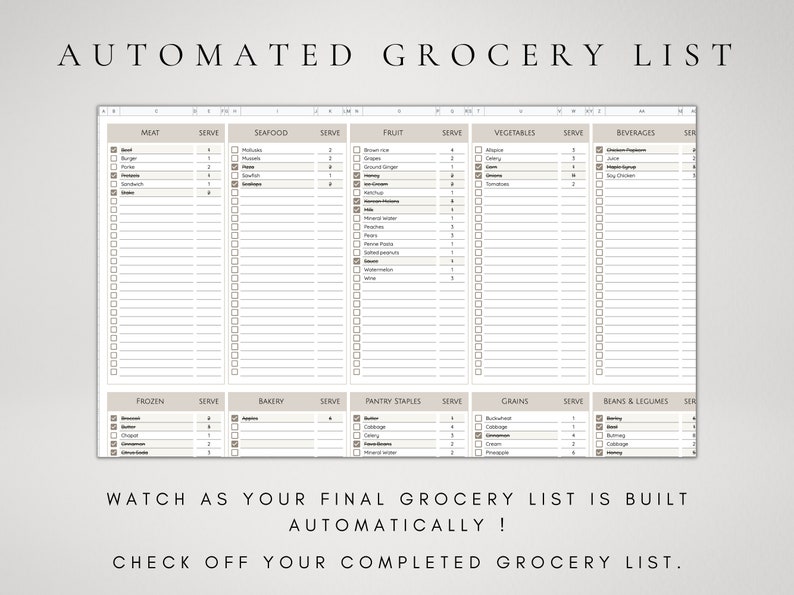 May include: A printable grocery list template with checkboxes for various food categories, including meat, seafood, fruit, vegetables, beverages, frozen foods, bakery items, pantry staples, grains, and beans and legumes. The template includes a section for the number of servings and a note that says "Watch as your final grocery list is built automatically! Check off your completed grocery list."