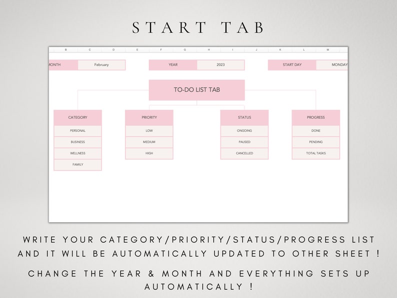 Task Planner Template Spreadsheet | Productivity Planner | Household ...