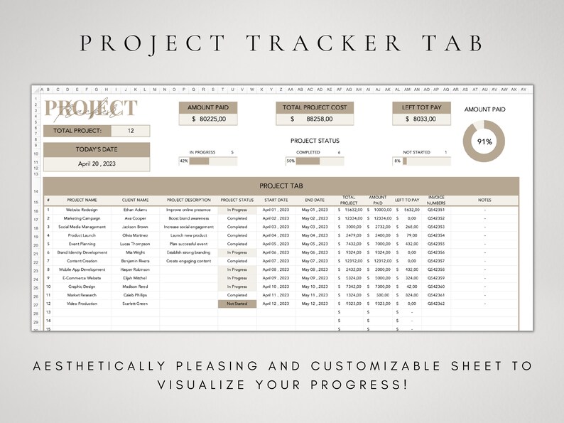K&ouml;nnte beinhalten: Eine braune und beigefarbene Tabellenkalkulation mit dem Titel "Project Tracker Tab" und einer Tabelle, die Projektnamen, Kundennamen, Projektbeschreibungen, Projektstatus, Startdatum, Enddatum, Gesamtkosten des Projekts, gezahlten Betrag und Restbetrag auflistet. Die Tabellenkalkulation enth&auml;lt auch ein Kreisdiagramm, das zeigt, dass 91 % des Projekts abgeschlossen sind.
