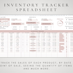Inventory Tracker Google Sheets Product Management Product Inventory
