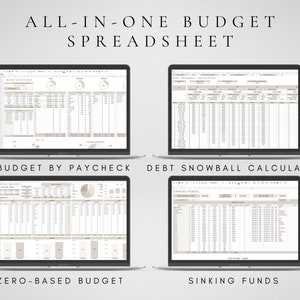 Budget Spreadsheet Google Sheets Digital Budget Dashboard Kit Monthly Budget Annual Budget Plan Personal Finances Financial Planner image 5